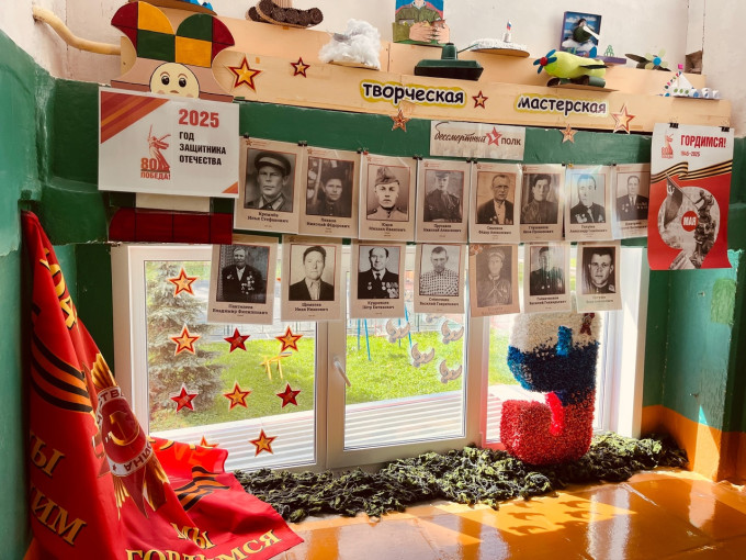Всероссийская Акция "Бессмертный полк" Всероссийская Акция "Бессмертный полк".